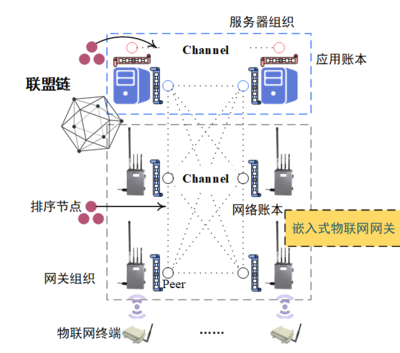 入選IEEE Fellow!寧大鄭侃教授給汽車(chē)連上"最強(qiáng)大腦"